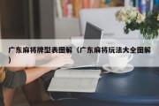 广东麻将牌型表图解（广东麻将玩法大全图解）